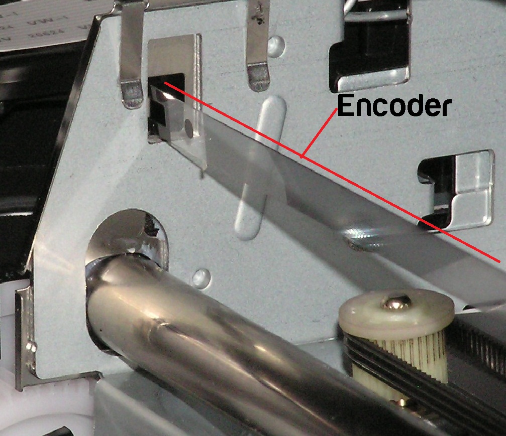 Cara mengatasi hasil cetak printer bergaris dan putus putus