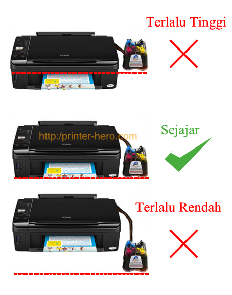 Cara2Bpemakaian2BPrinter2BInfus2Bdengan2Bbenar