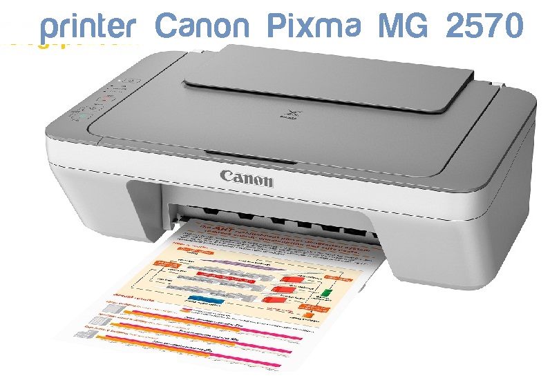 Kode Error Printer Canon MG2470, MG2570 All in One