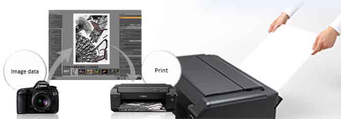 Review Printer Canon ImagePROGRAF PRO 500